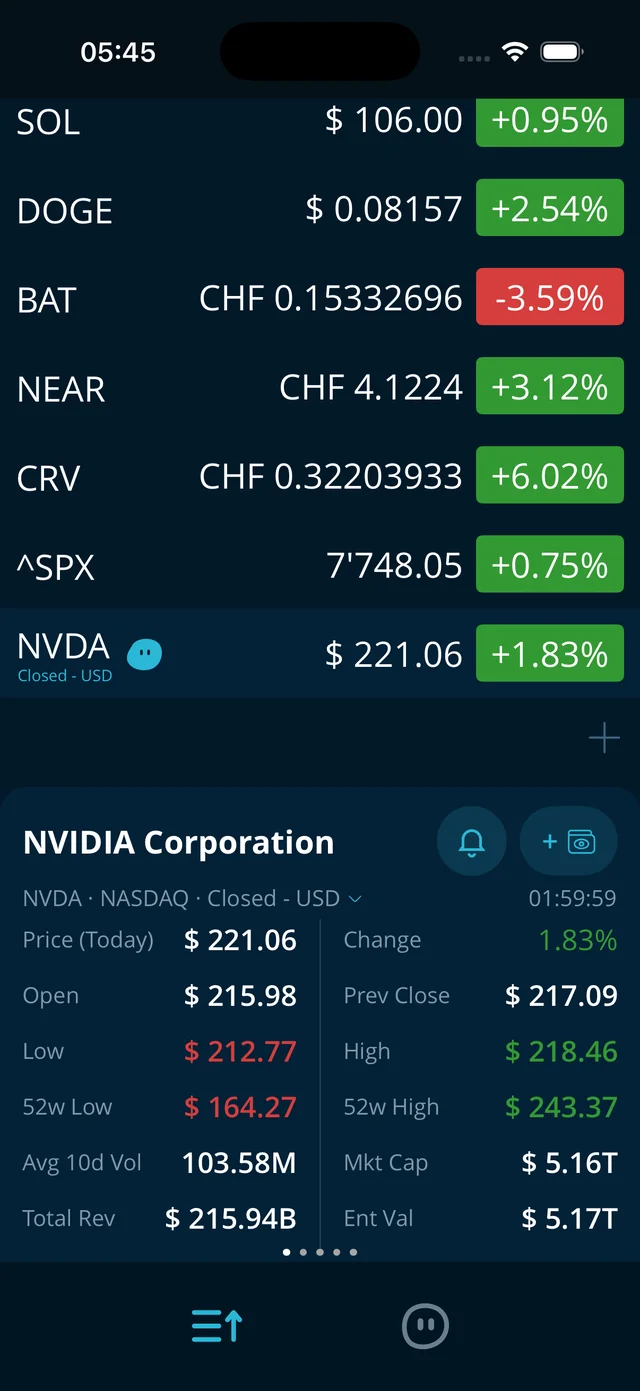 US stocks