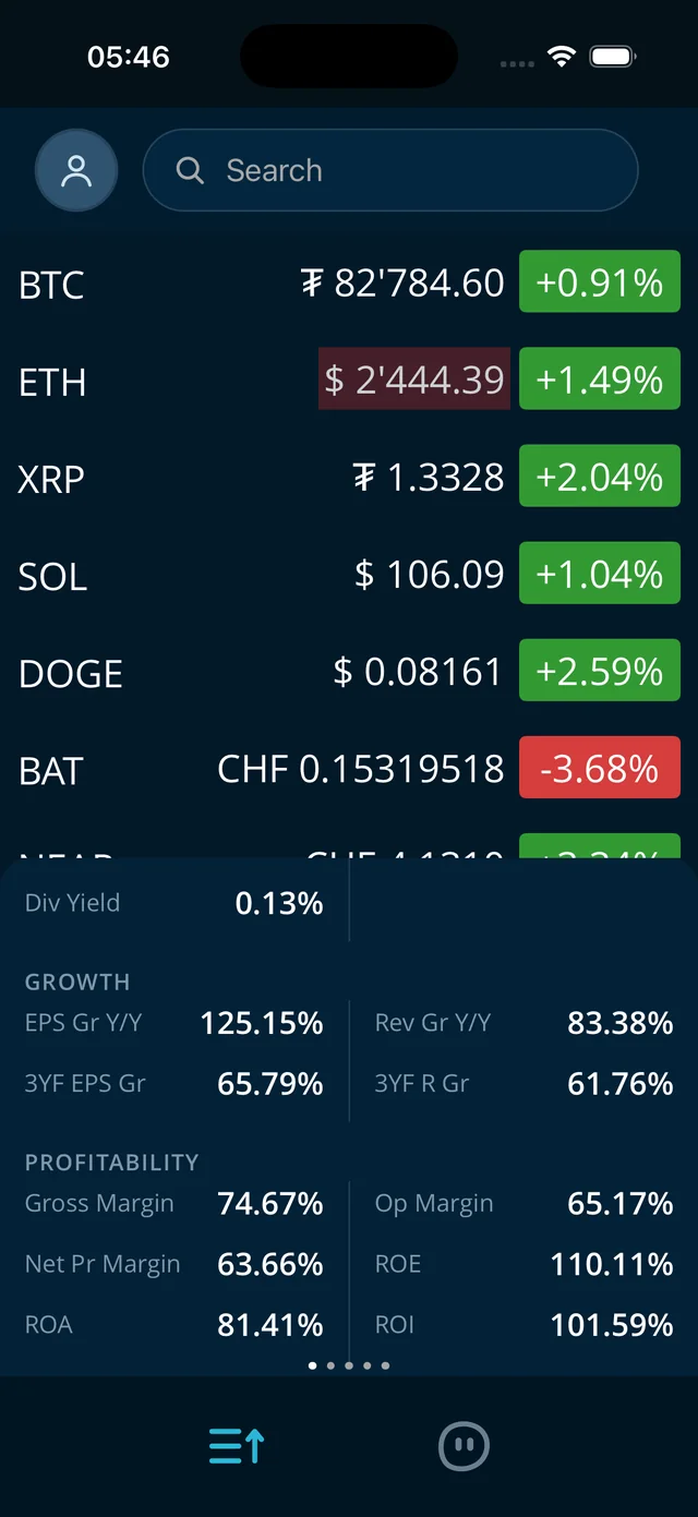 Real-time prices